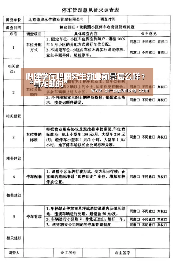 心理学在职研究生就业前景怎么样?“尊龙凯时”(图1) 尊龙凯时人生就是搏